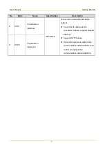 Preview for 10 page of Hytera DS-6250 U1 User Manual