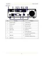 Preview for 11 page of Hytera DS-6500 Owner'S Manual