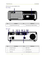 Preview for 12 page of Hytera DS-6500 Owner'S Manual