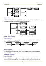 Preview for 11 page of Hytera DS-9300 User Manual