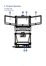 Preview for 7 page of Hytera E-center User Manual