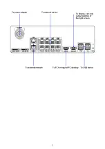 Preview for 14 page of Hytera E-center User Manual