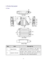 Preview for 11 page of Hytera E-pack100 Manual