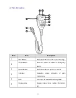 Preview for 13 page of Hytera E-pack100 Manual