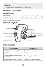 Preview for 4 page of Hytera EHW08 BT Earpiece User Manual