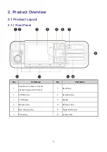 Preview for 11 page of Hytera HM78 Series User Manual