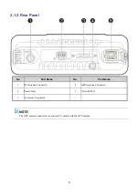 Preview for 12 page of Hytera HM78 Series User Manual