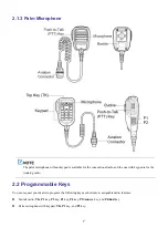 Preview for 13 page of Hytera HM78 Series User Manual