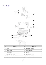 Preview for 15 page of Hytera HM78 Series User Manual