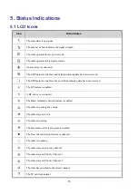 Preview for 21 page of Hytera HM78 Series User Manual