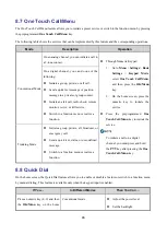 Preview for 52 page of Hytera HM78 Series User Manual