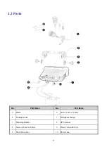 Предварительный просмотр 16 страницы Hytera HM78X User Manual