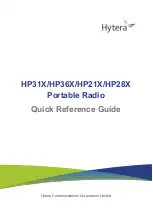 Preview for 1 page of Hytera HP31X Quick Reference Manual