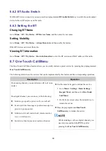 Preview for 38 page of Hytera HP68X User Manual