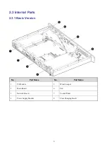 Preview for 12 page of Hytera HR106X User Manual