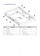 Preview for 13 page of Hytera HR106X User Manual