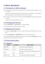 Preview for 16 page of Hytera HR106X User Manual