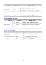 Preview for 17 page of Hytera HR106X User Manual