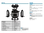 Preview for 2 page of Hytera HR65X Quick Reference Manual