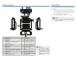 Preview for 5 page of Hytera HR65X Quick Reference Manual