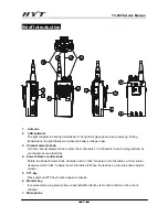 Preview for 3 page of Hytera HYT TC-500 Service Manual