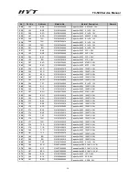 Preview for 21 page of Hytera HYT TC-500 Service Manual