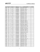 Preview for 22 page of Hytera HYT TC-500 Service Manual