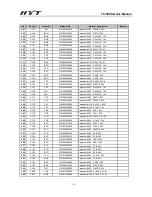 Preview for 23 page of Hytera HYT TC-500 Service Manual