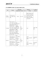 Preview for 41 page of Hytera HYT TC-500 Service Manual