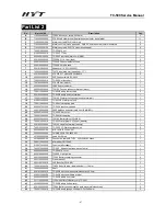 Preview for 48 page of Hytera HYT TC-500 Service Manual