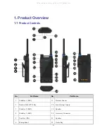 Предварительный просмотр 9 страницы Hytera Jupiter TETRA Manual