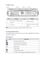 Preview for 8 page of Hytera MD61X Manual