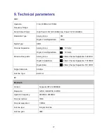 Preview for 22 page of Hytera MD61X Manual