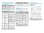 Предварительный просмотр 6 страницы Hytera MD62 Series User Manual