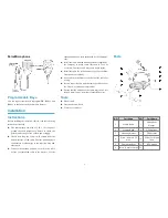 Preview for 7 page of Hytera MD622i Owner'S Manual