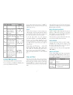 Preview for 11 page of Hytera MD622i Owner'S Manual