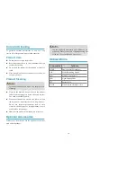 Preview for 18 page of Hytera MD622i Owner'S Manual