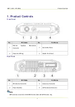 Предварительный просмотр 8 страницы Hytera MD652 Service Manual