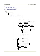 Предварительный просмотр 122 страницы Hytera MD652 Service Manual