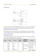 Предварительный просмотр 127 страницы Hytera MD652 Service Manual