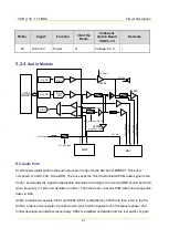 Предварительный просмотр 129 страницы Hytera MD652 Service Manual