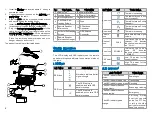 Preview for 7 page of Hytera MD652i Owner'S Manual