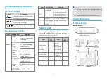 Предварительный просмотр 6 страницы Hytera MD65X User Manual