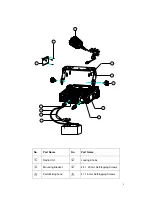 Предварительный просмотр 12 страницы Hytera MD780 Owner'S Manual