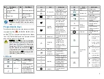 Preview for 6 page of Hytera MD785 Owner'S Manual