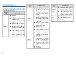 Preview for 11 page of Hytera MD785 Owner'S Manual