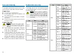 Preview for 13 page of Hytera MD785 Owner'S Manual