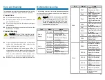 Preview for 26 page of Hytera MD785 Owner'S Manual