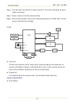 Предварительный просмотр 23 страницы Hytera MD78X Service Manual