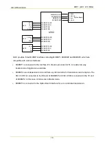 Предварительный просмотр 25 страницы Hytera MD78X Service Manual